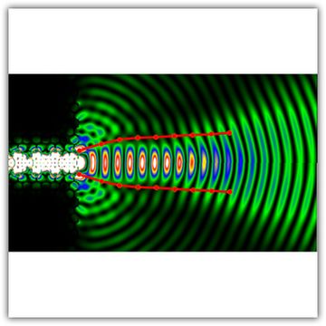 Highly Directional Emission from Photonic Crystal Waveguides of Subwavelength Width